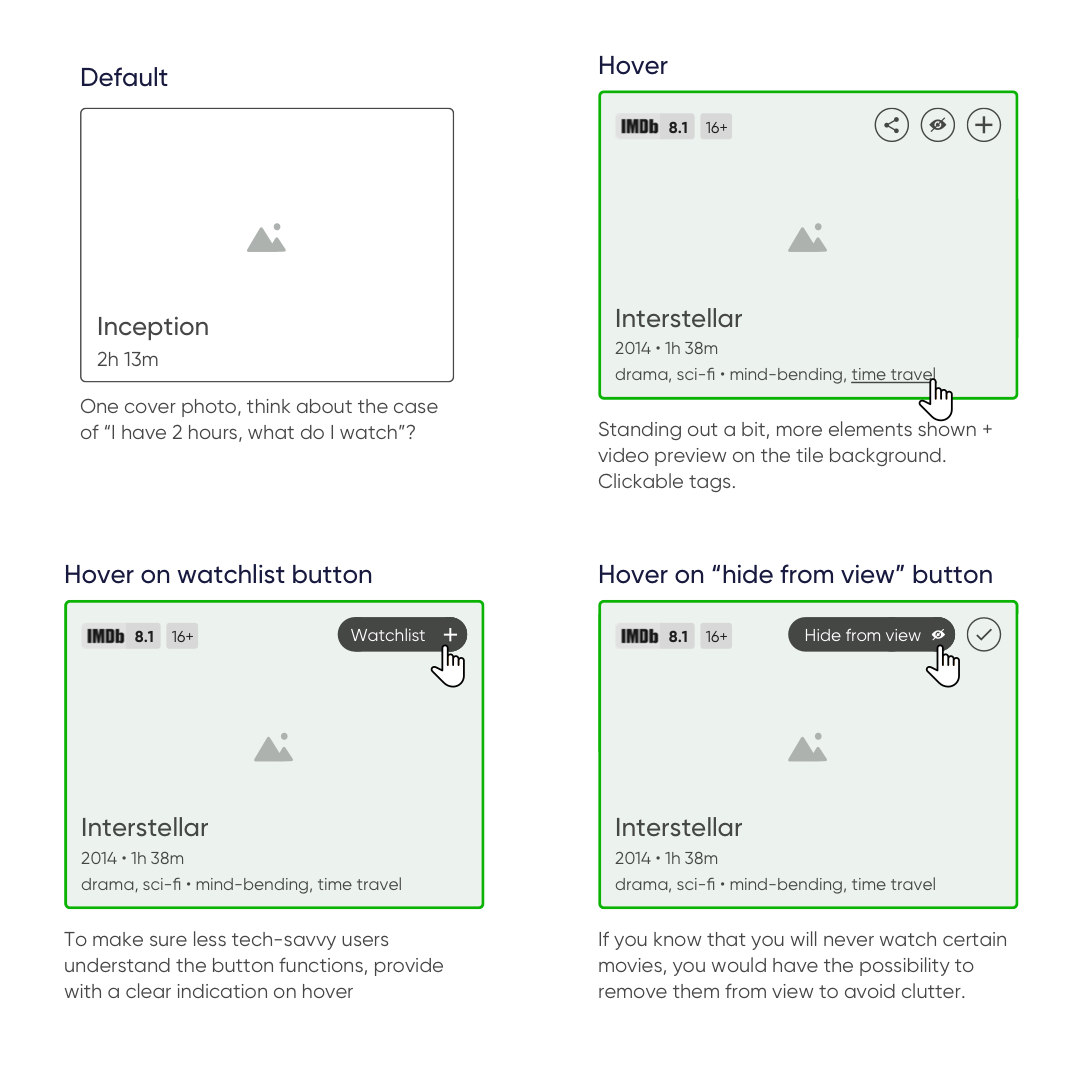 MICROINTERACTIONS HBO GO UX DESIGN